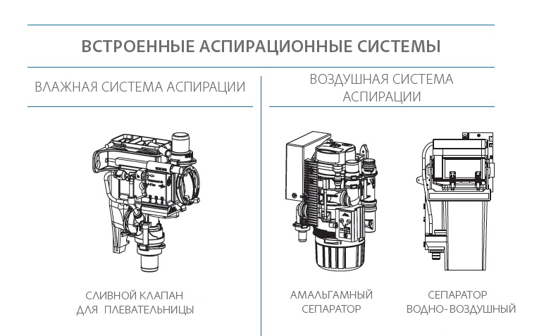 аспирационные системы.jpg
