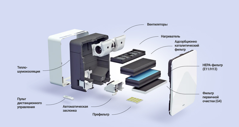 Бризер 4S-3.jpg