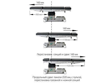 МЕДИН ОМ-ДЕЛЬТА-ПЛЮС – стол общехирургический
